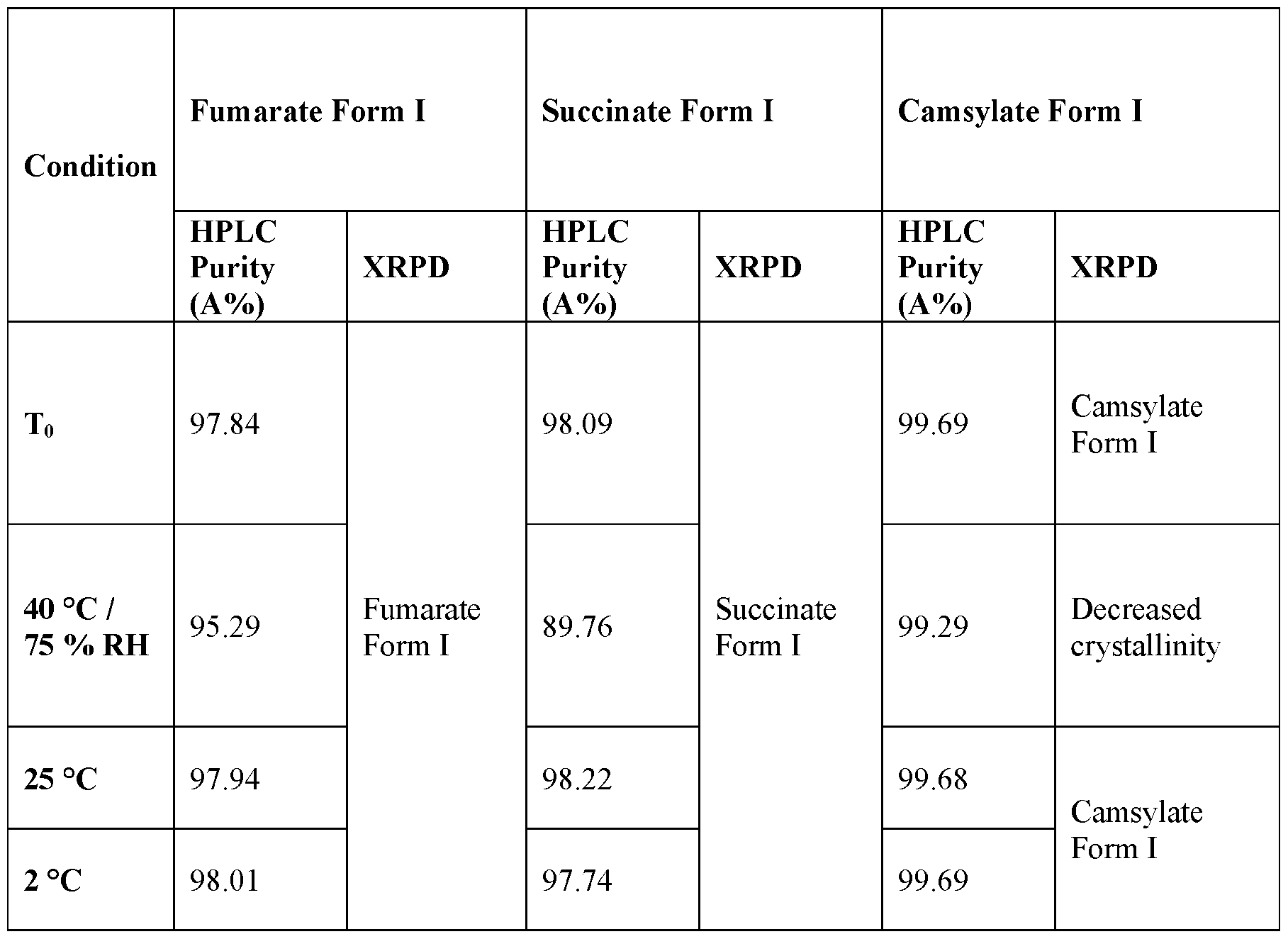 Figure imgf000058_0002