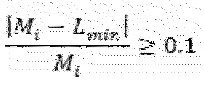 Figure PCTKR2019007281-appb-I000029