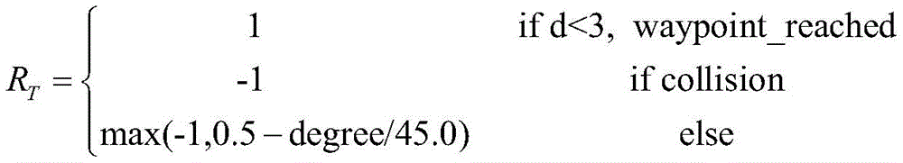 Figure BDA0003519276260000101