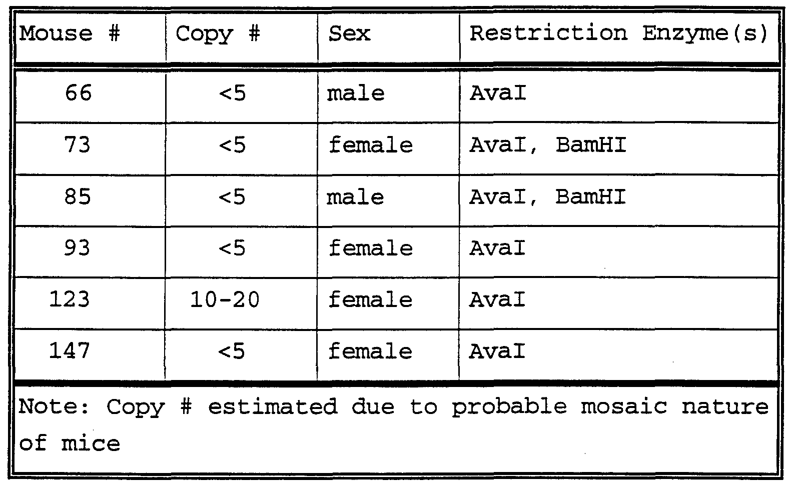 Figure imgf000058_0001
