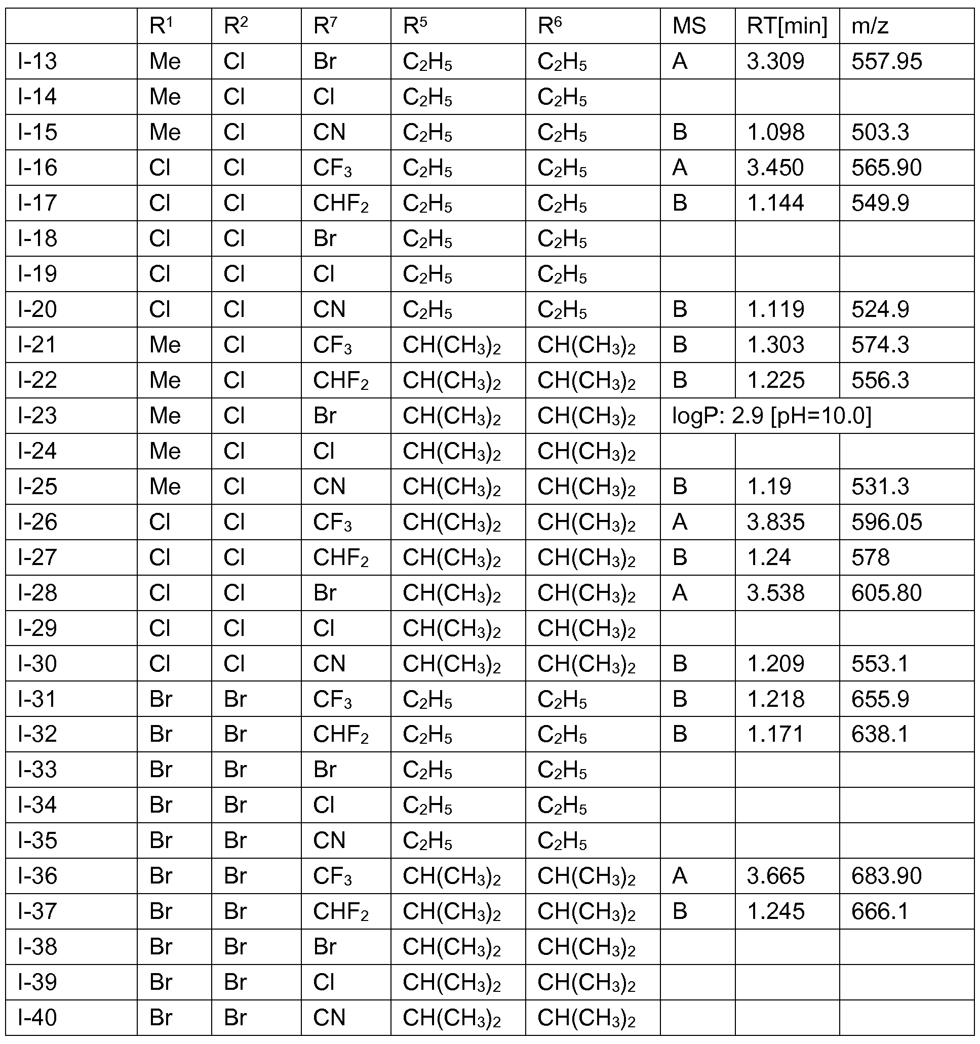 Figure imgf000087_0001