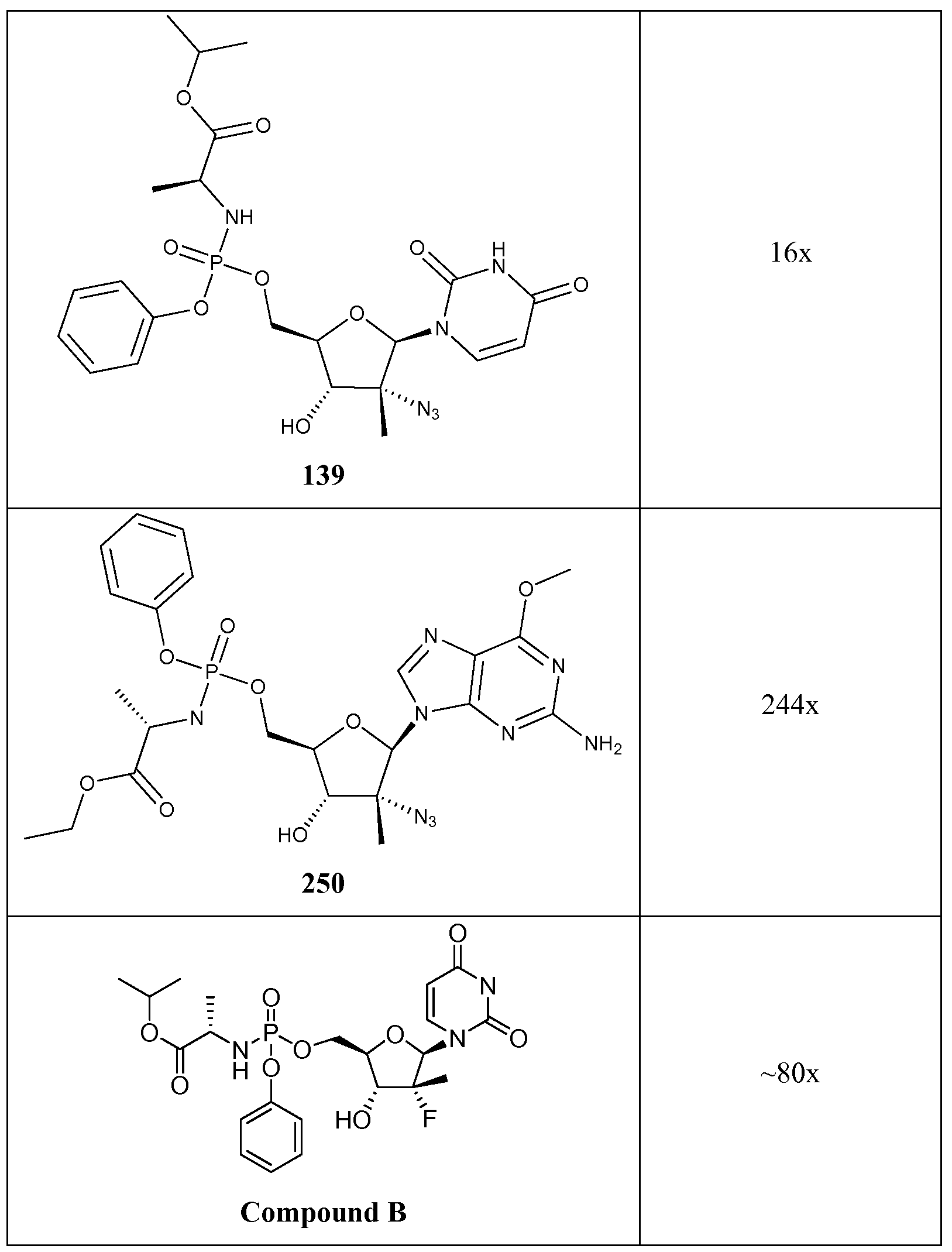 Figure imgf000219_0001