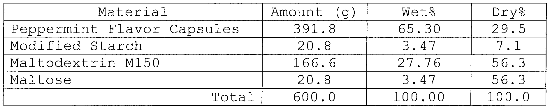 Figure imgf000049_0001