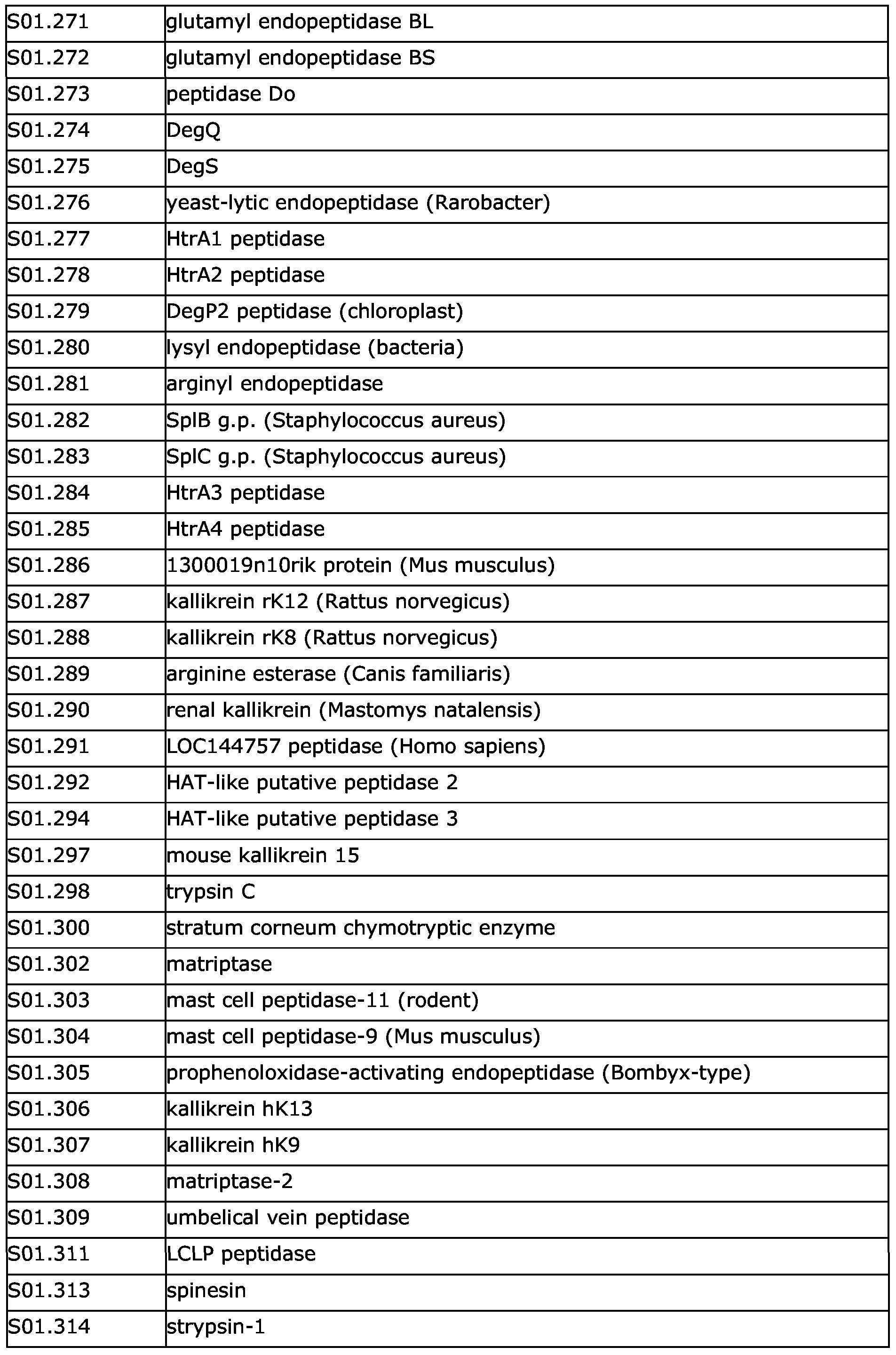 Figure imgf000083_0001