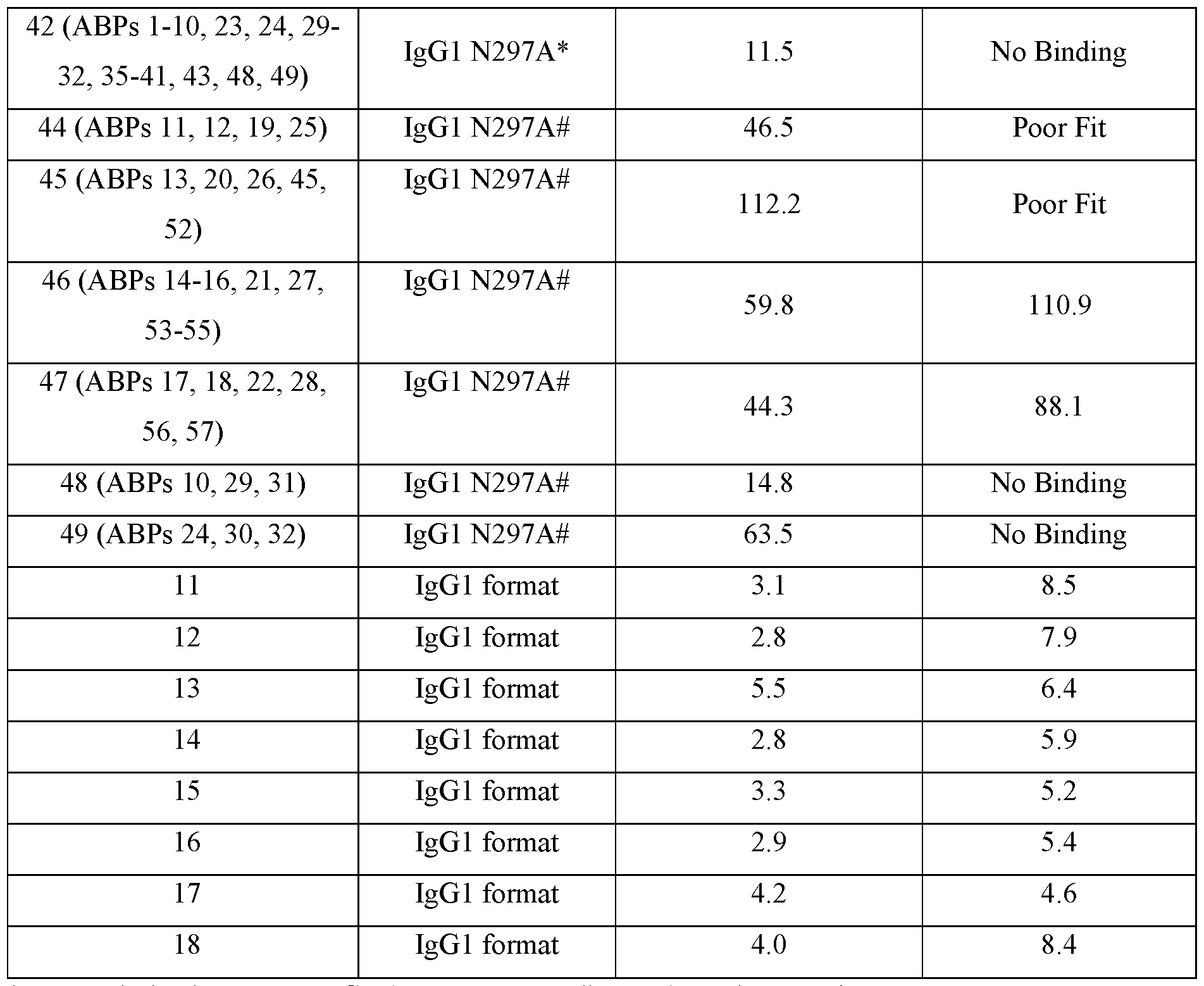 Figure imgf000084_0001
