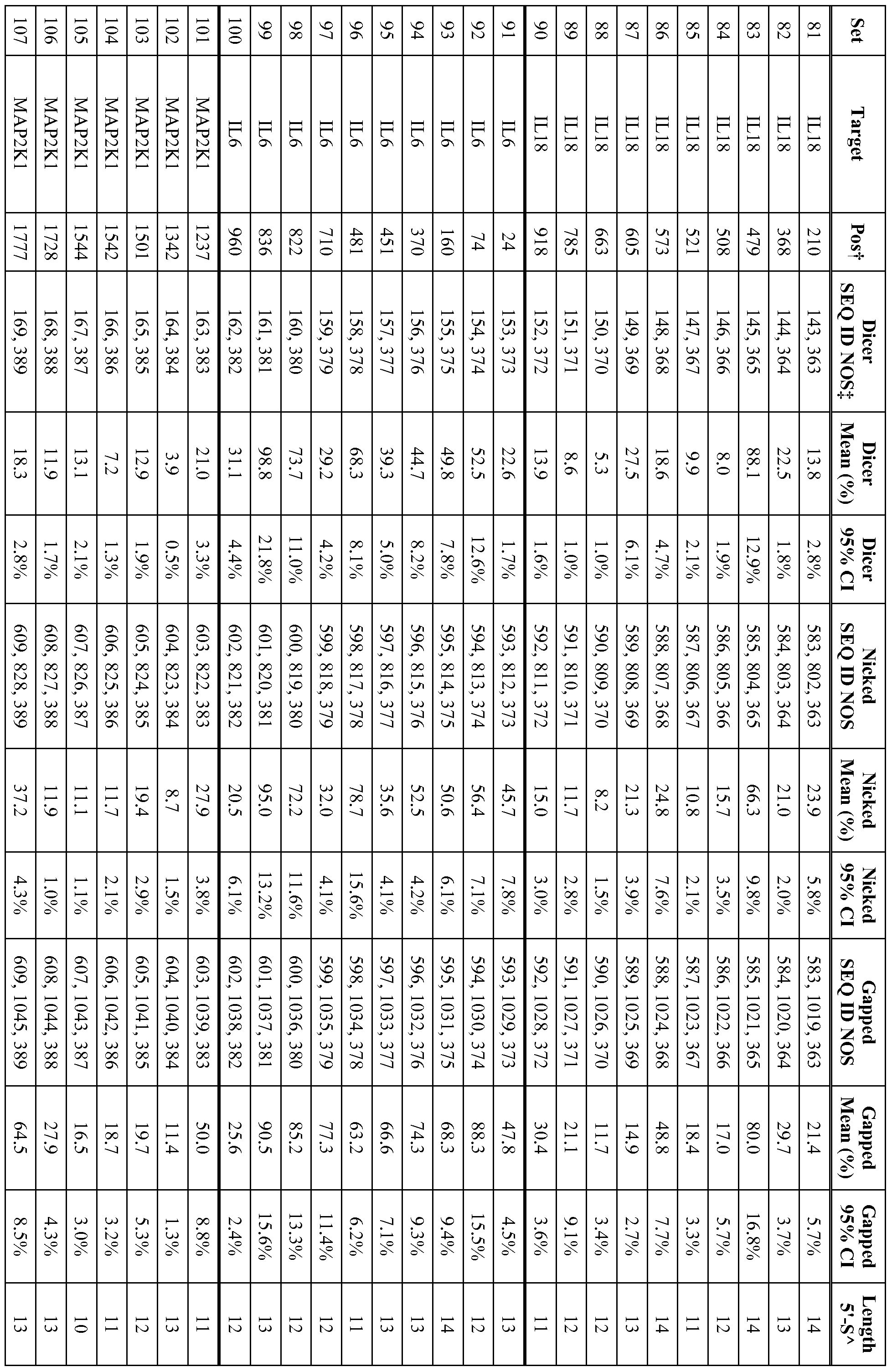 Figure imgf000064_0001