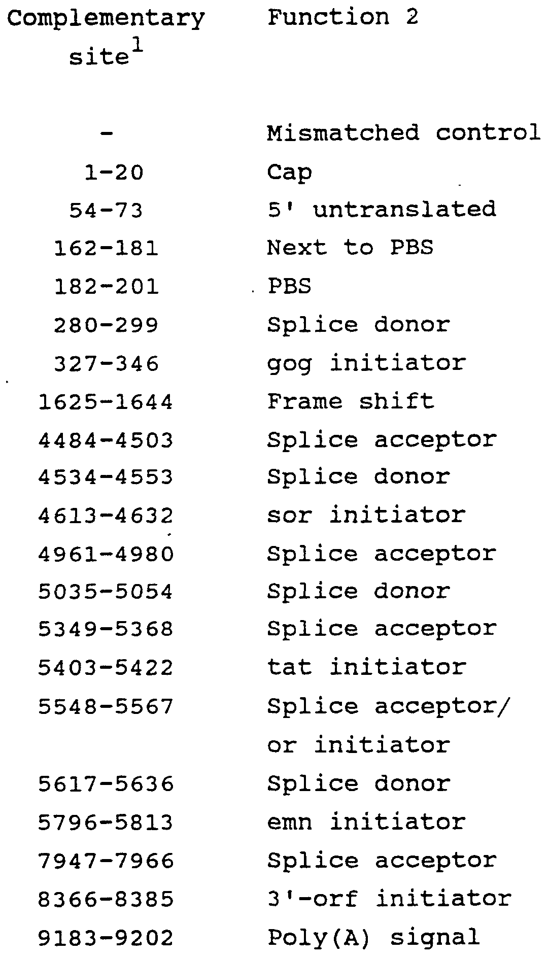 Figure imgf000019_0001