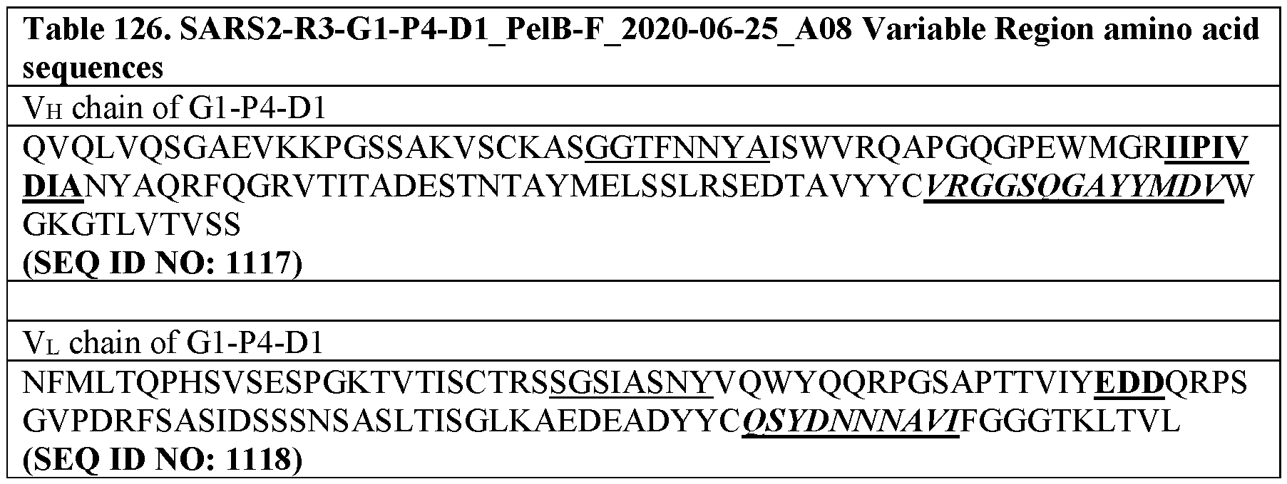 Figure imgf000080_0002