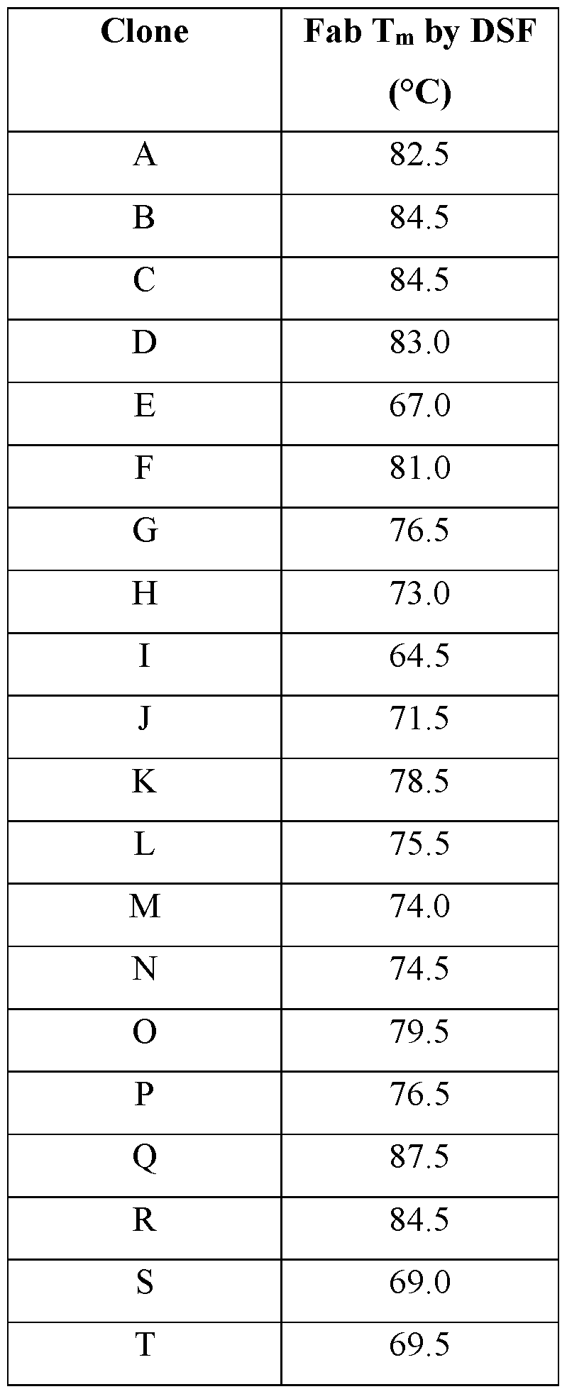 Figure imgf000293_0001
