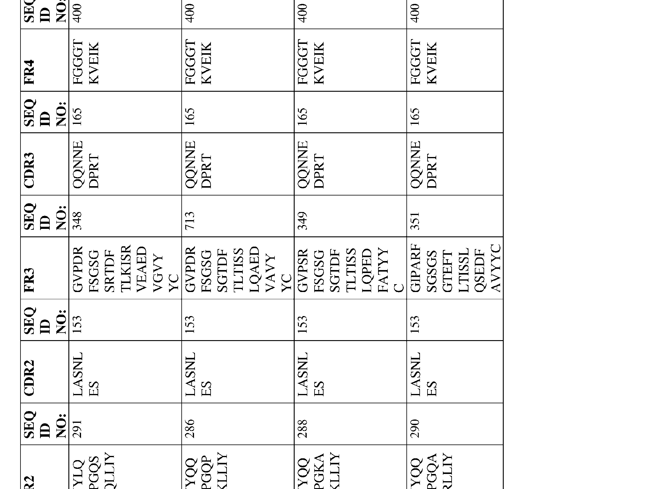 Figure imgf000114_0001