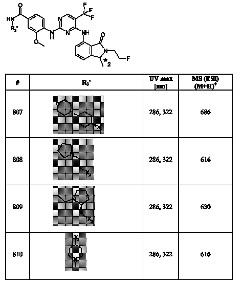 Figure 112007017455351-pct00229