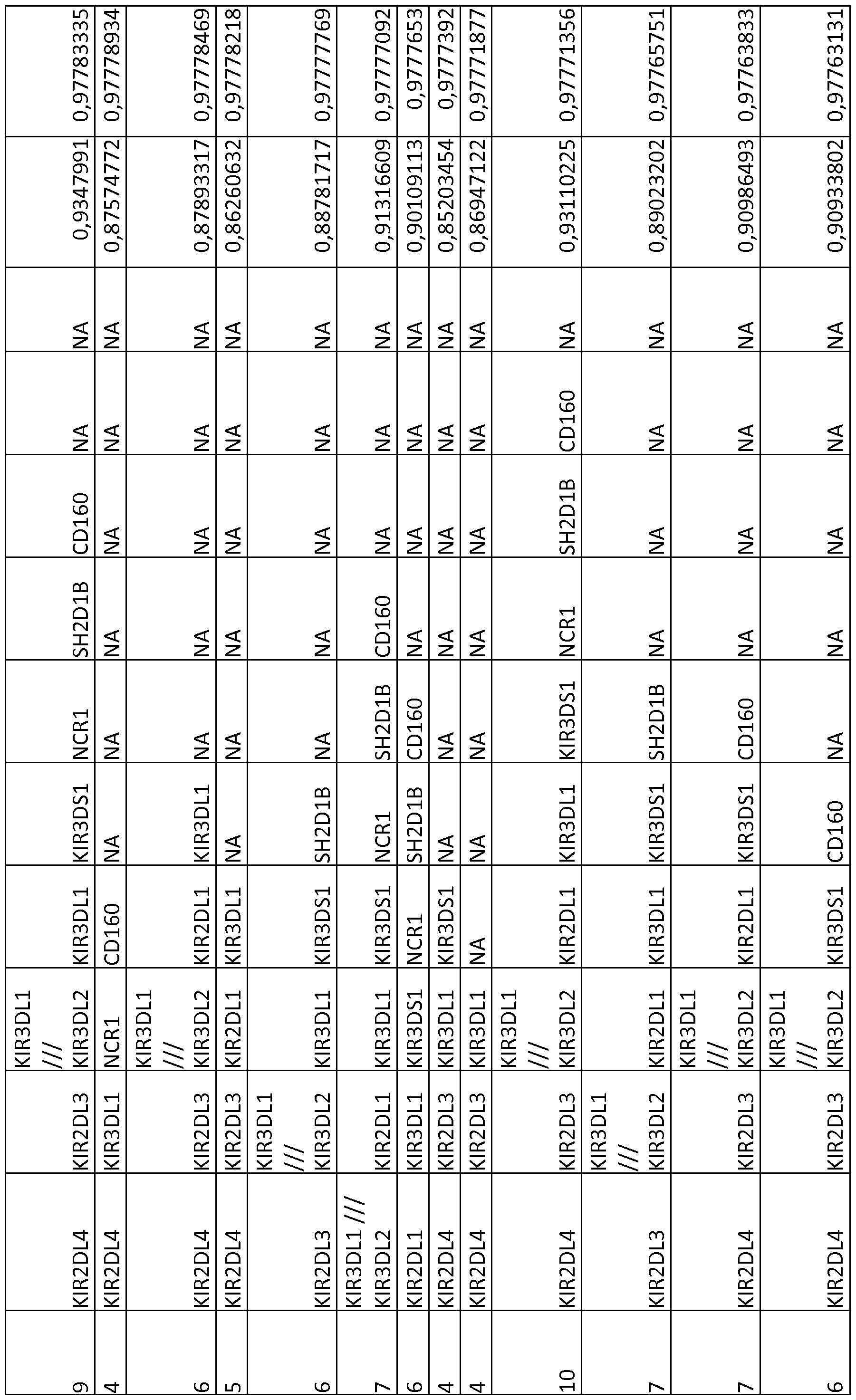 Figure imgf000216_0001