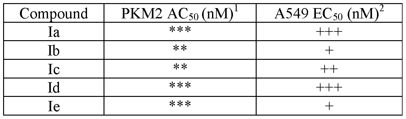 Figure imgf000050_0001