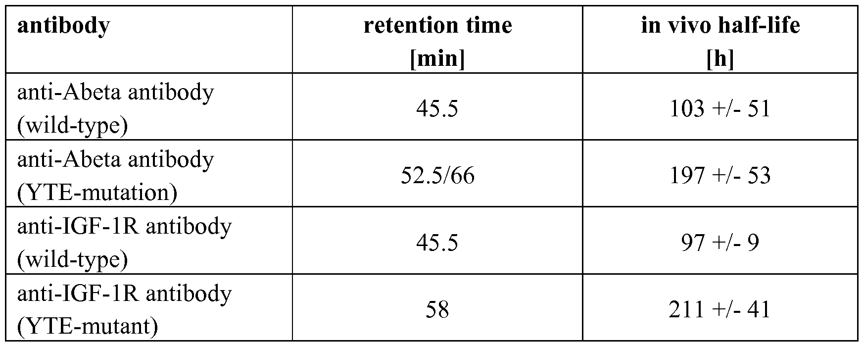 Figure imgf000035_0002