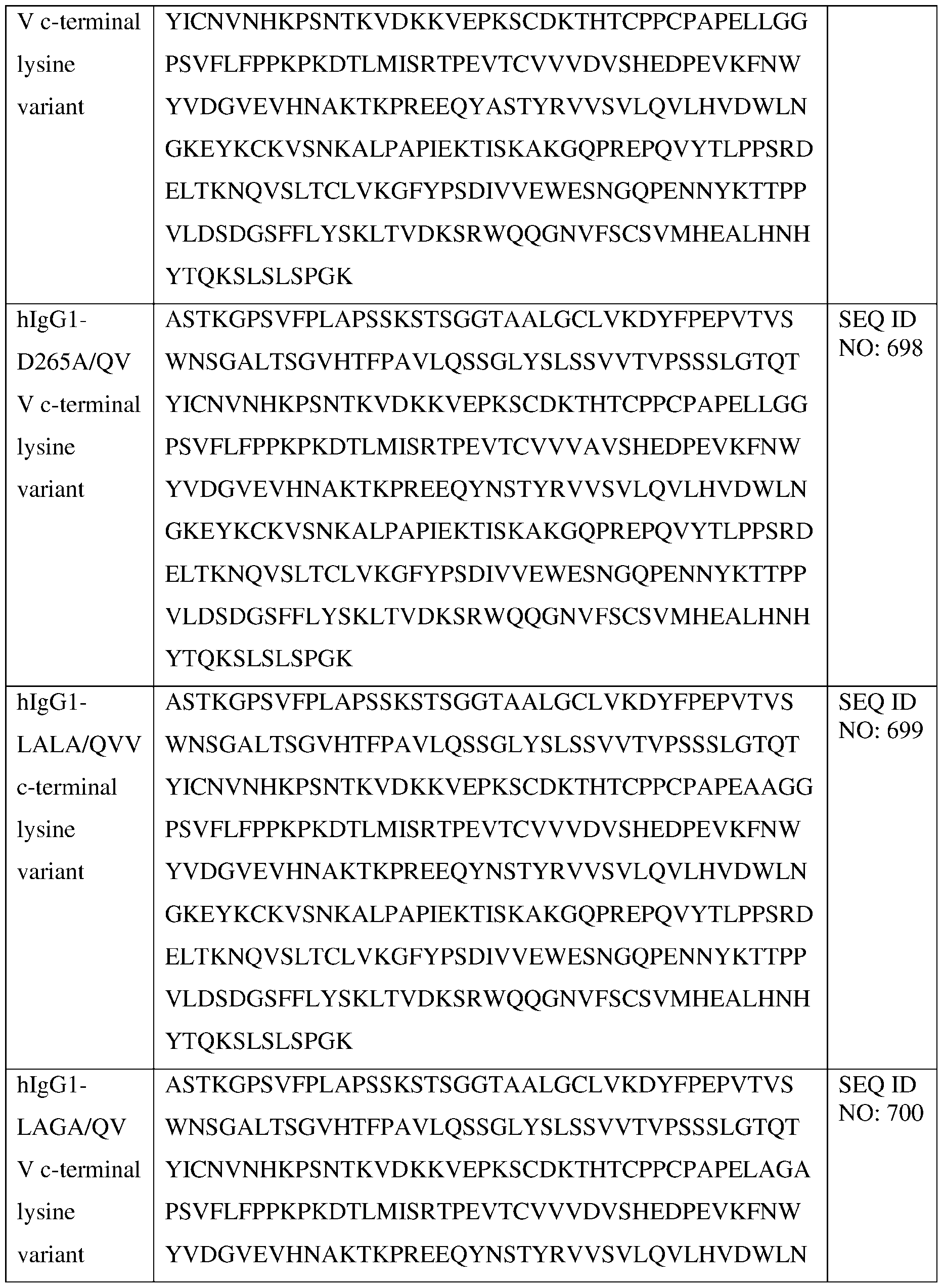 Figure imgf000272_0001