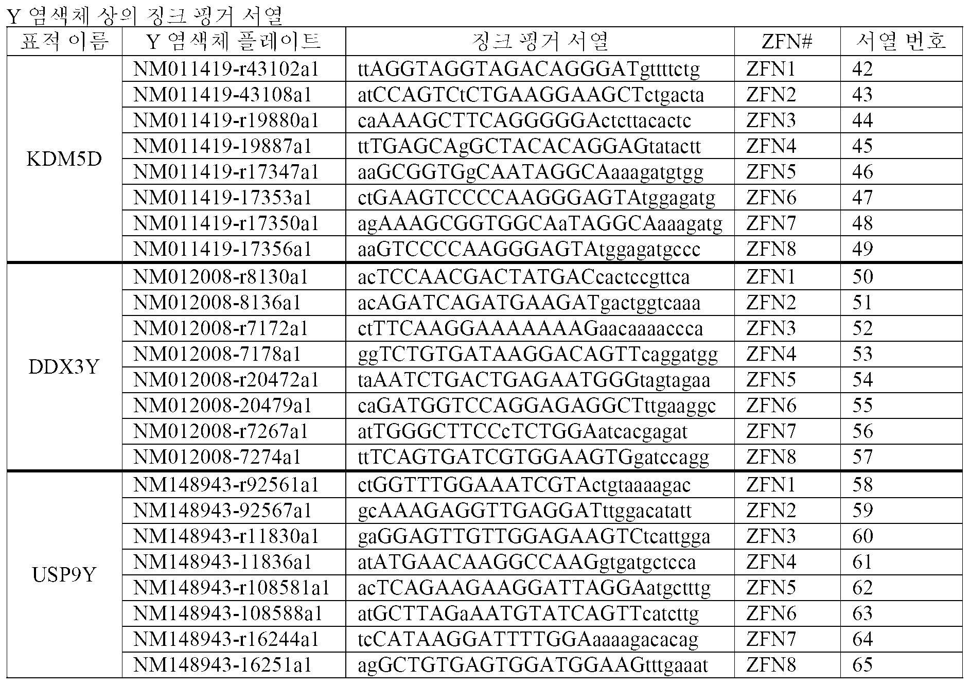Figure 112017007263628-pct00009