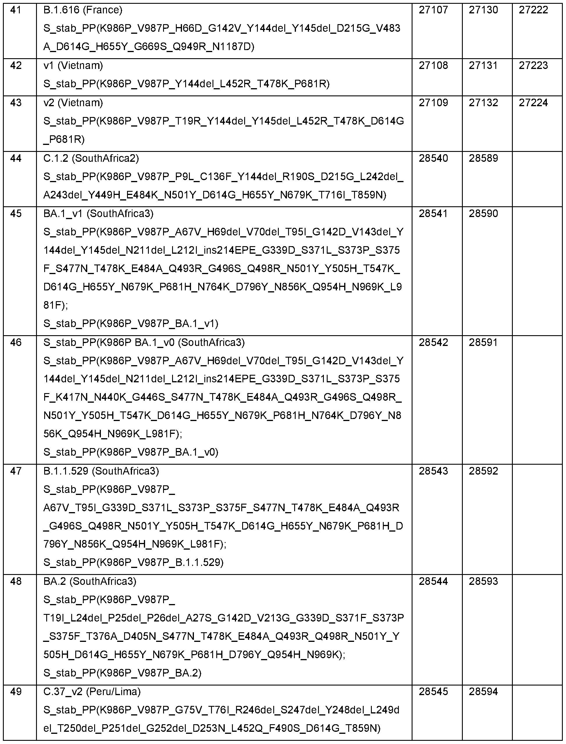 Figure imgf000045_0001
