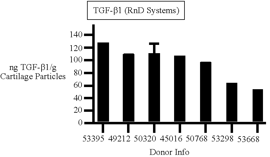 Figure US20080220044A1-20080911-C00001