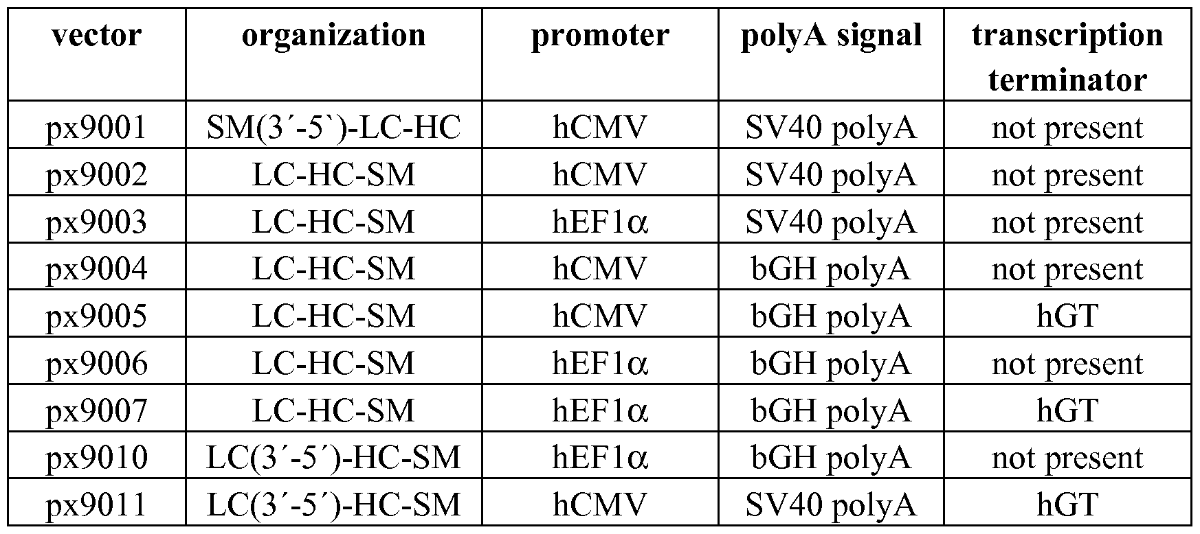 Figure imgf000065_0001