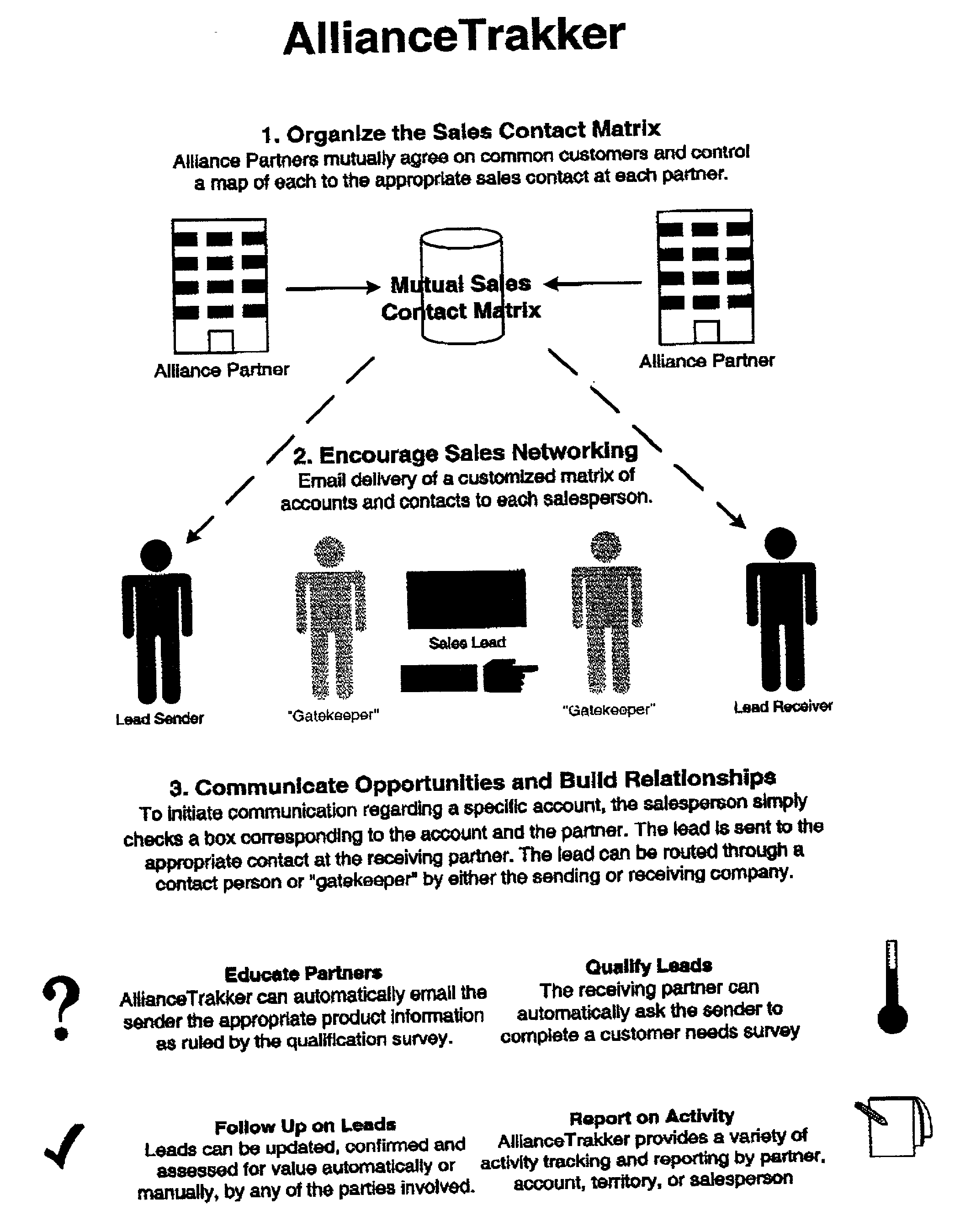 Figure US20020049907A1-20020425-P00001