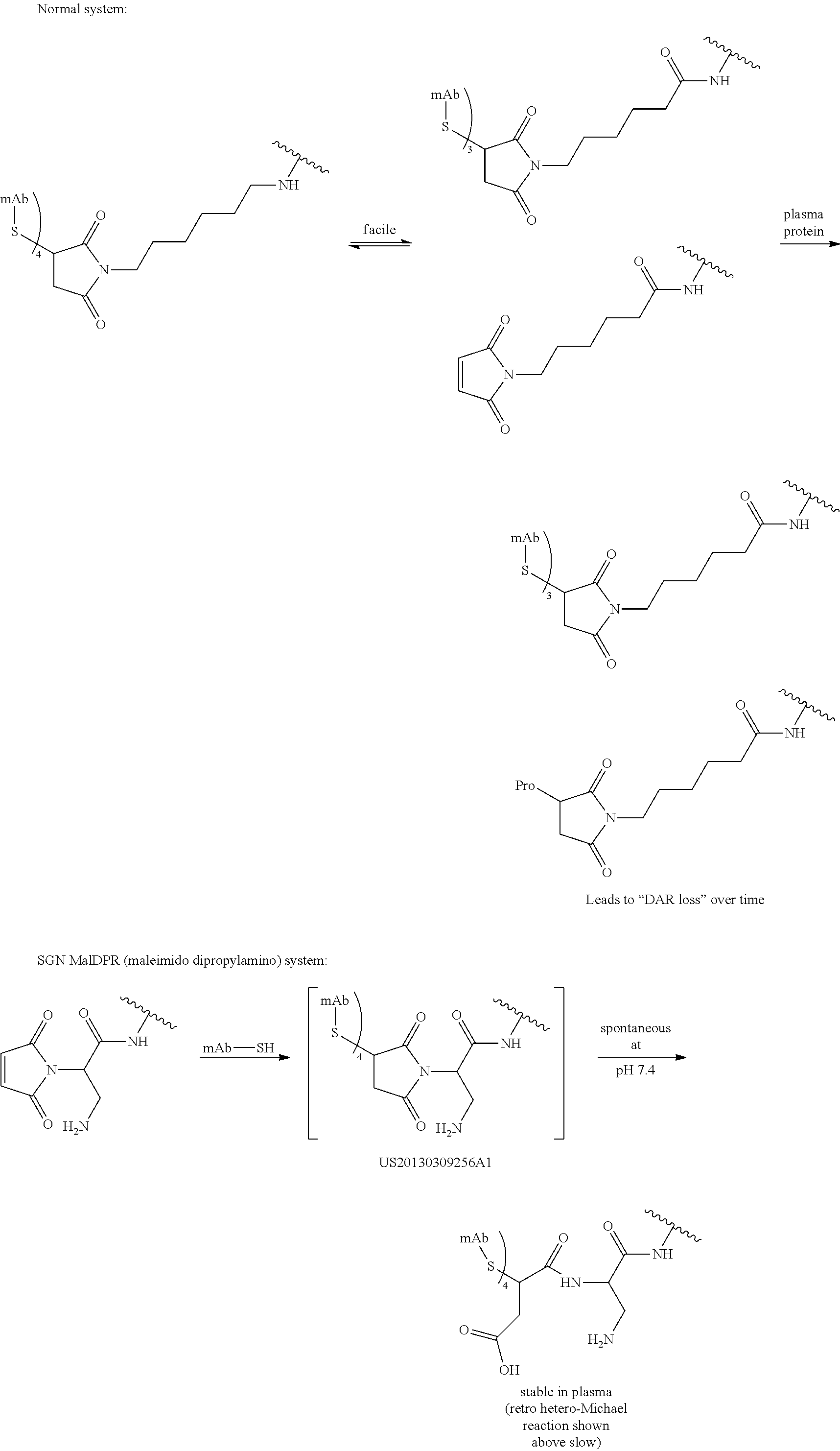 Figure US20160122430A1-20160505-C00022