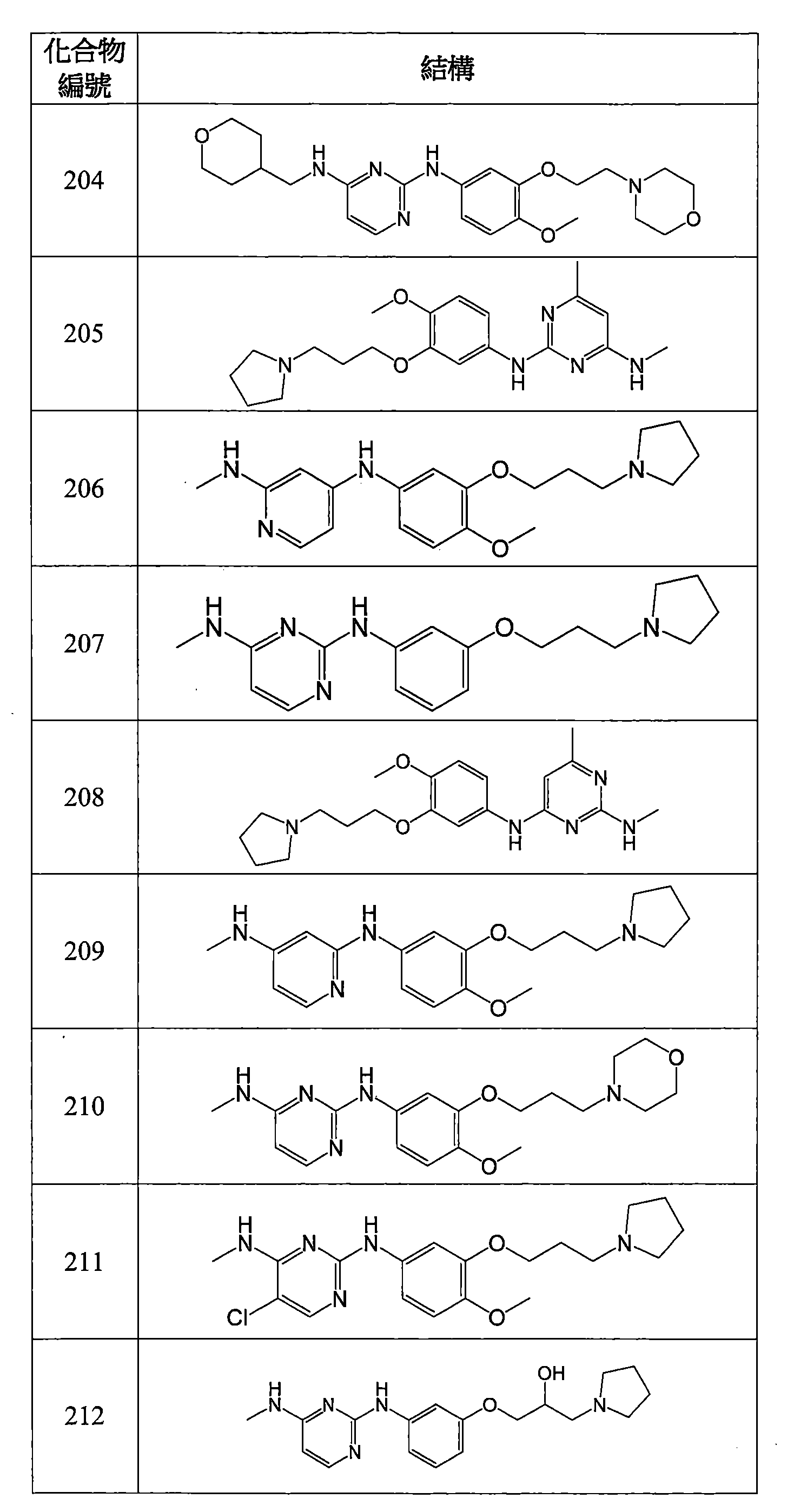 Figure 106112816-A0202-12-0113-970