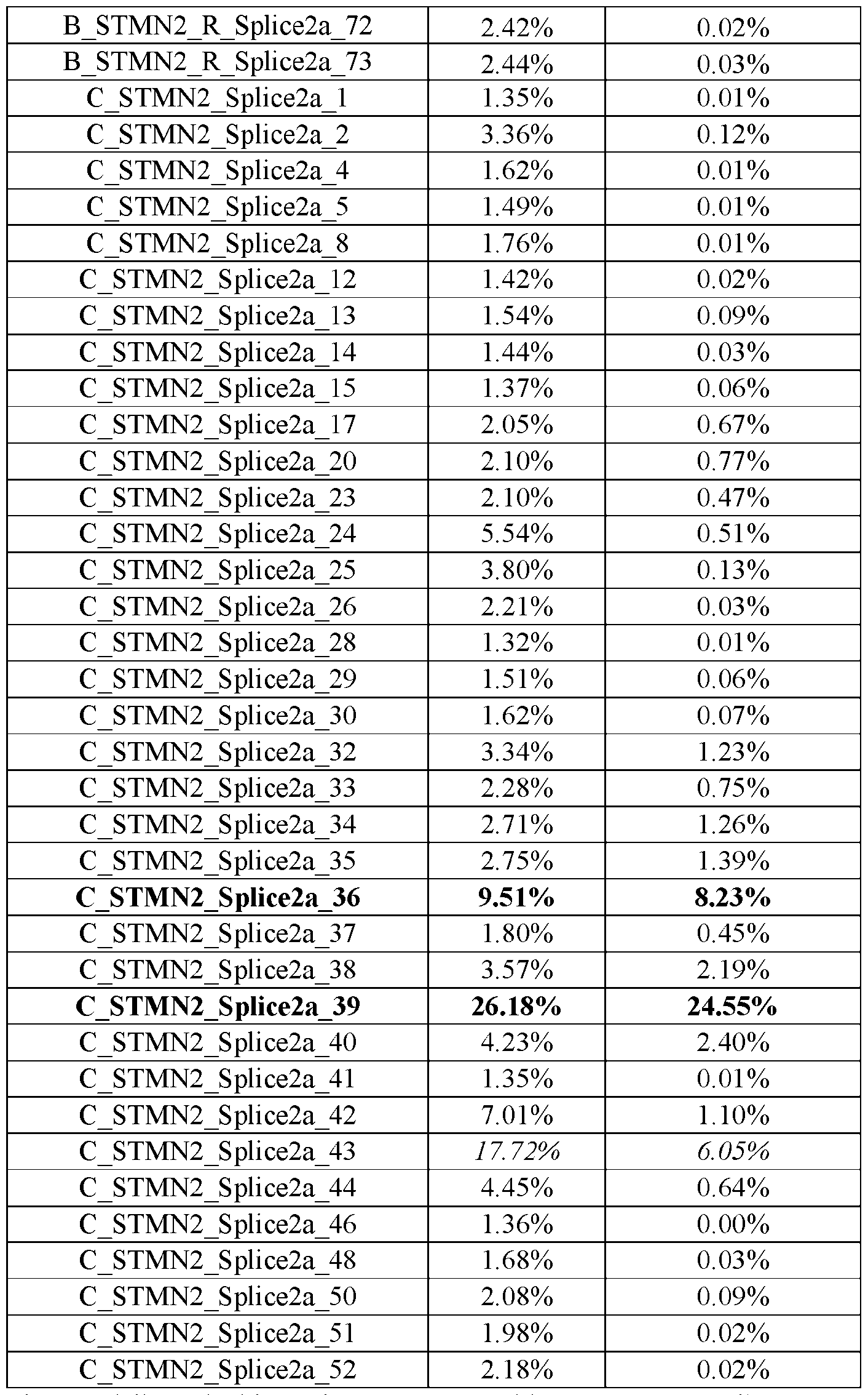 Figure imgf000059_0001