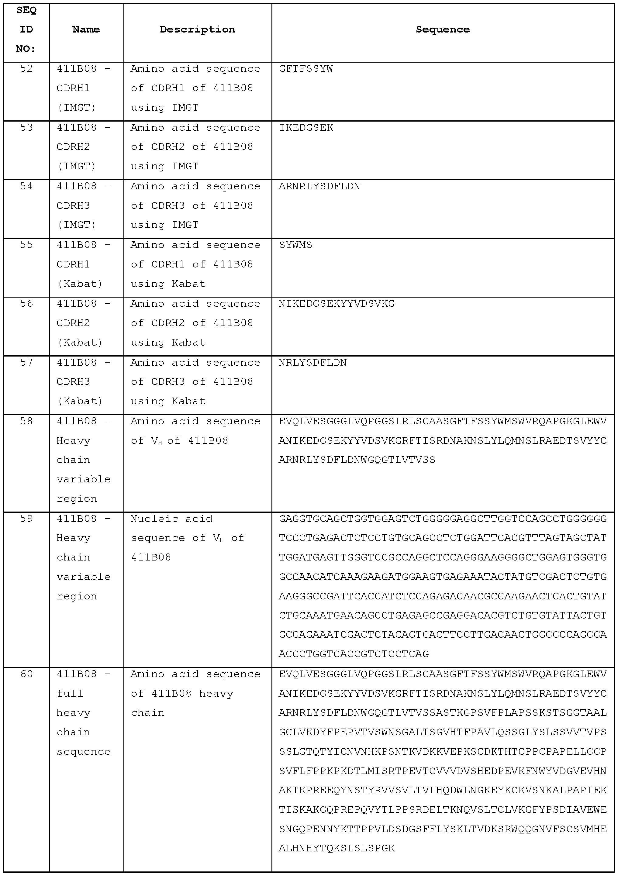 Figure imgf000194_0001