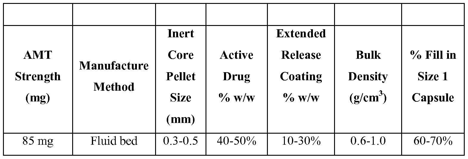 Figure imgf000029_0001