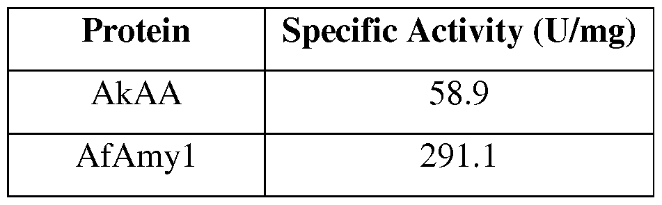 Figure imgf000080_0001