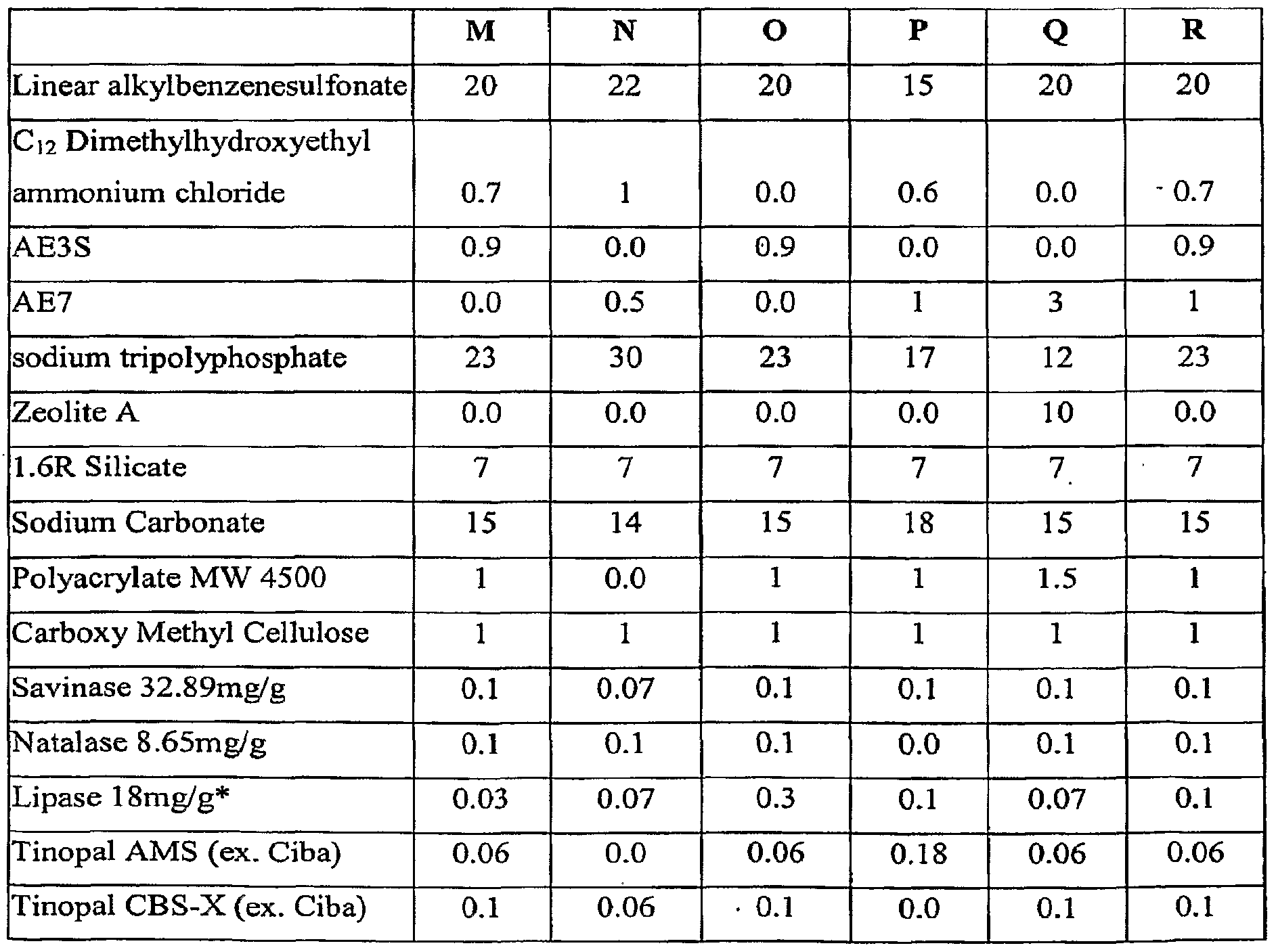 Figure imgf000039_0002