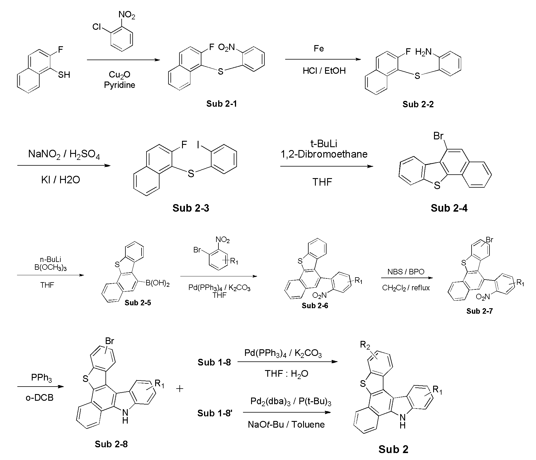 Figure PCTKR2012009531-appb-I000094