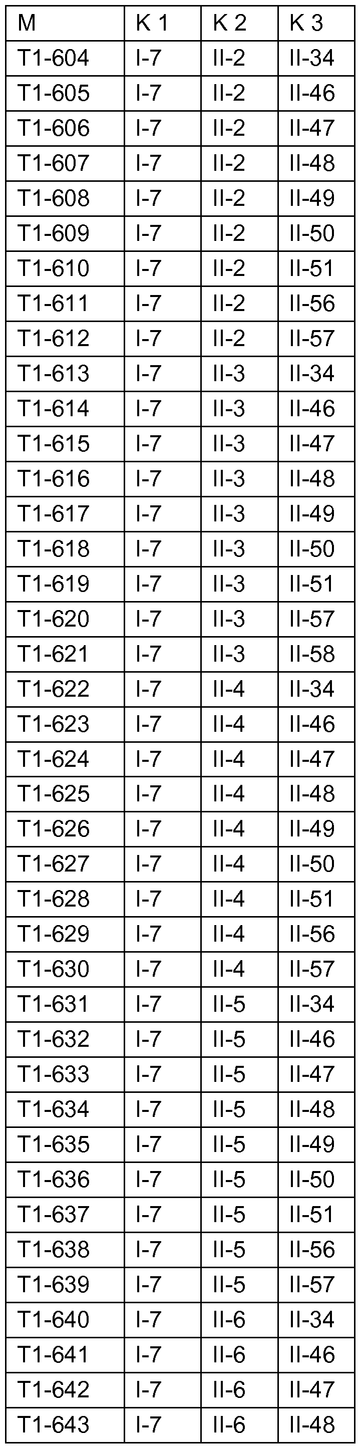 Figure imgf000139_0001