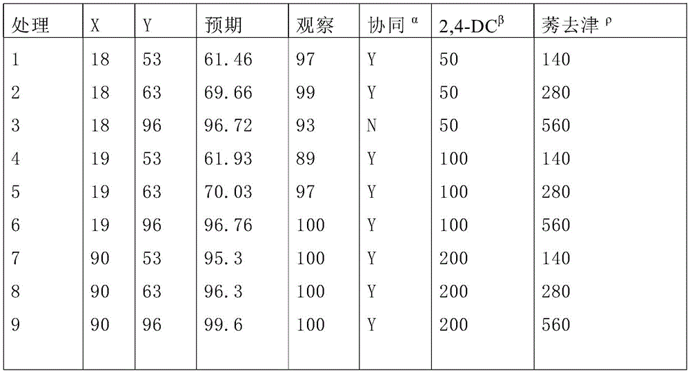 Figure GDA0003414807900001491