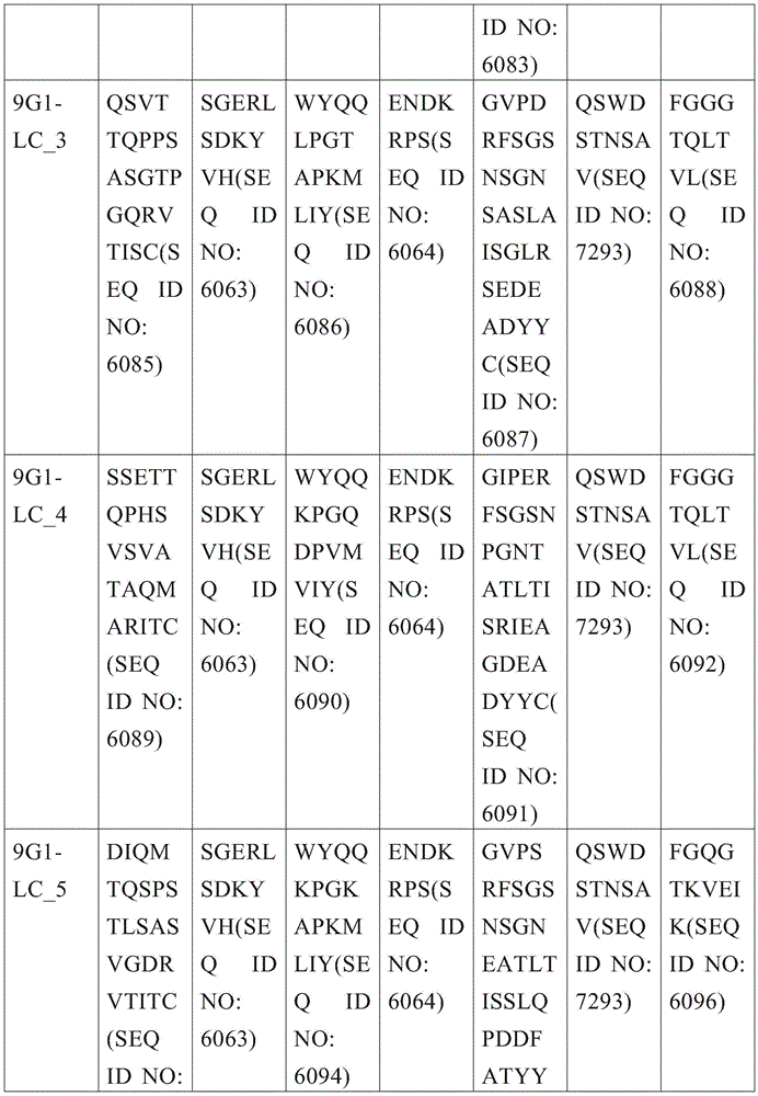Figure BDA0003315030390003761