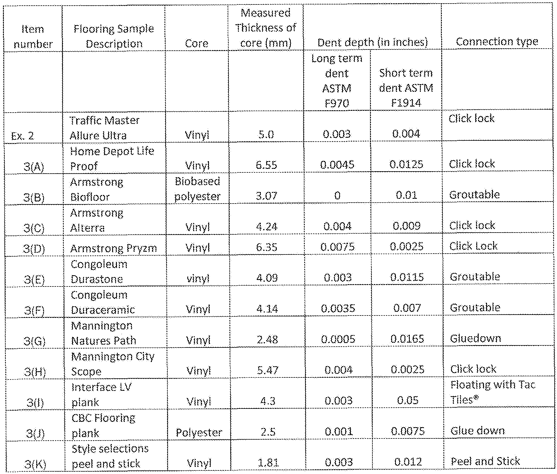 Figure imgf000015_0001