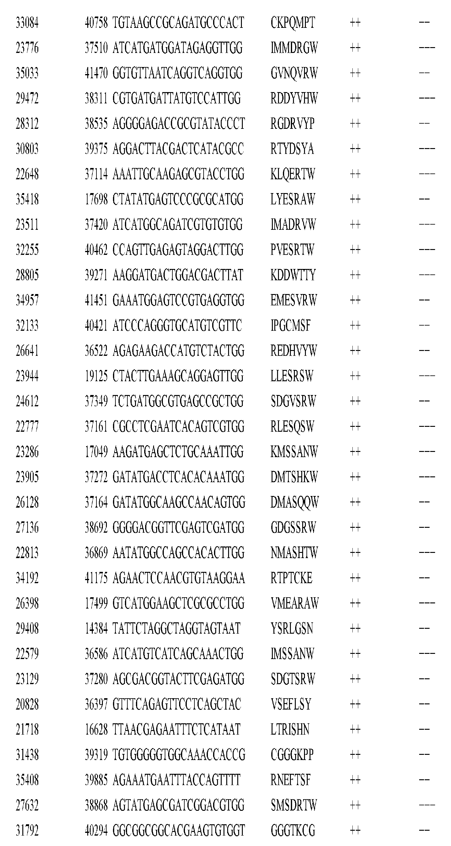 Figure imgf001170_0001