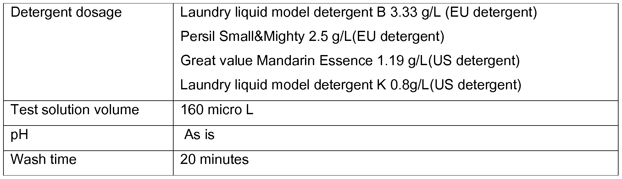 Figure imgf000061_0002