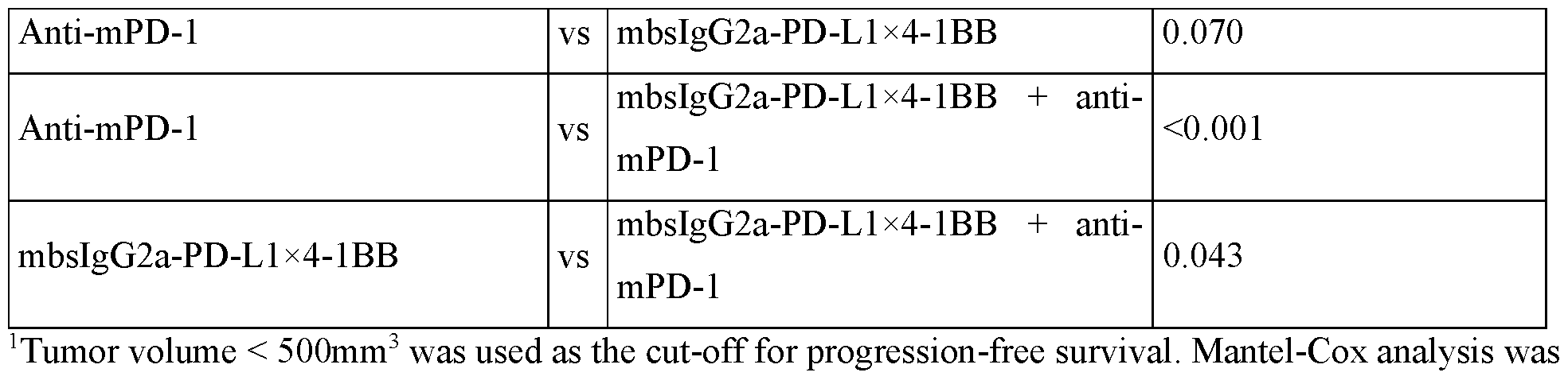 Figure imgf000175_0001