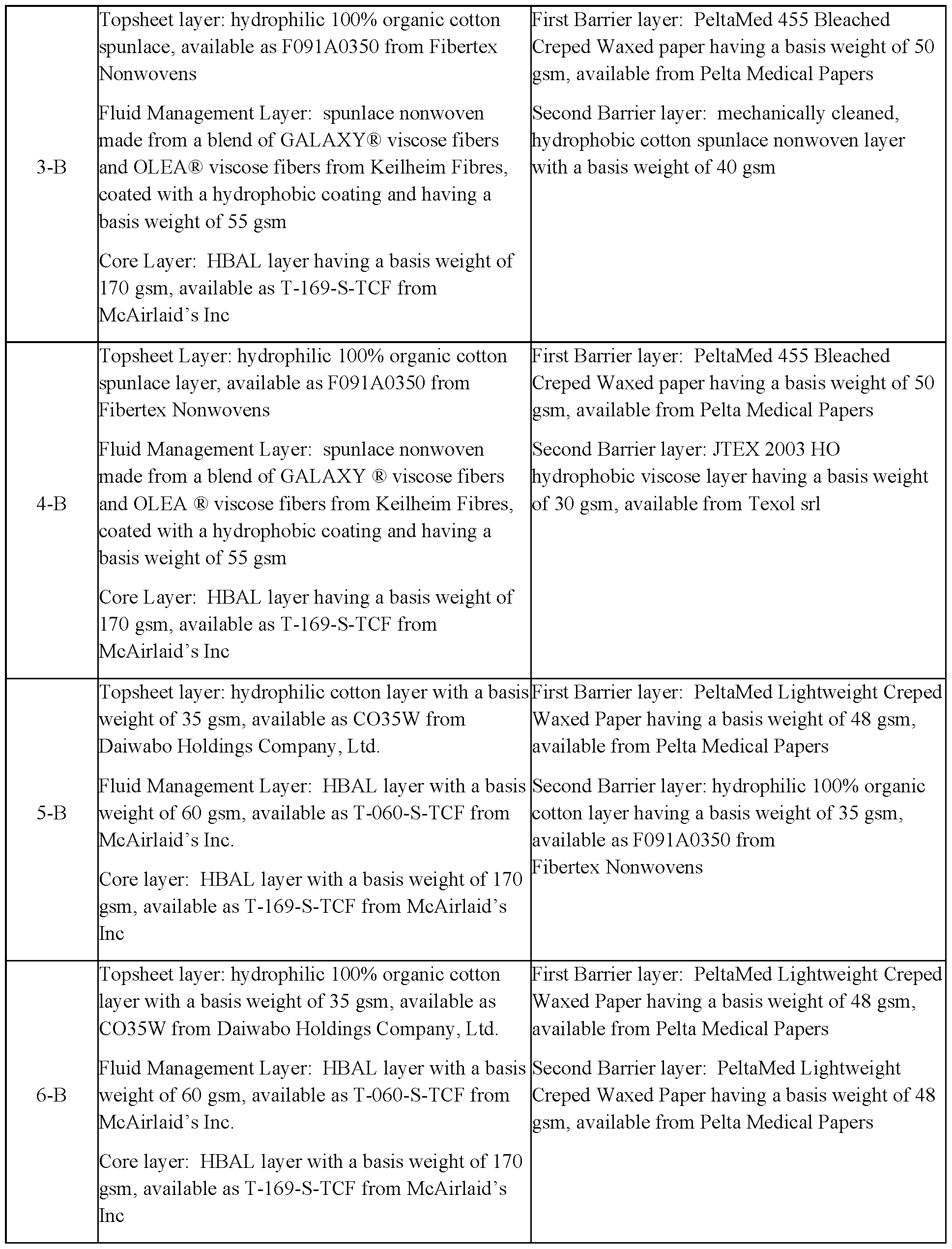Figure imgf000045_0001