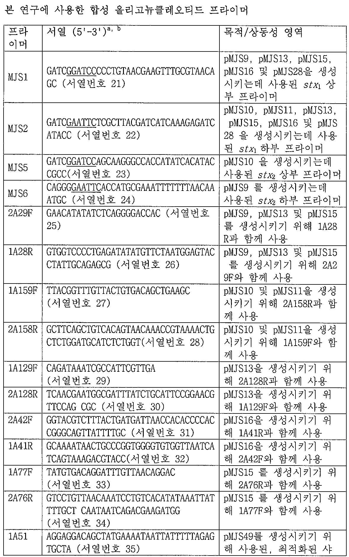 Figure 112011064863182-pct00003