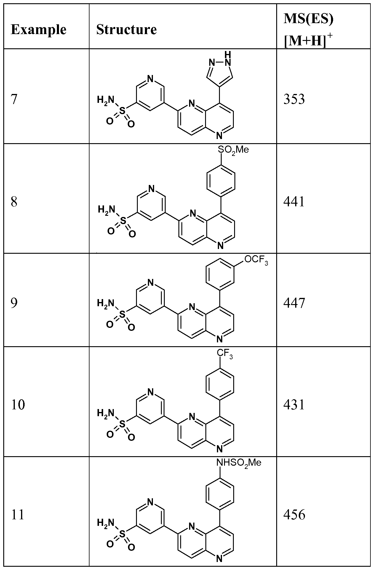 Figure imgf000061_0001