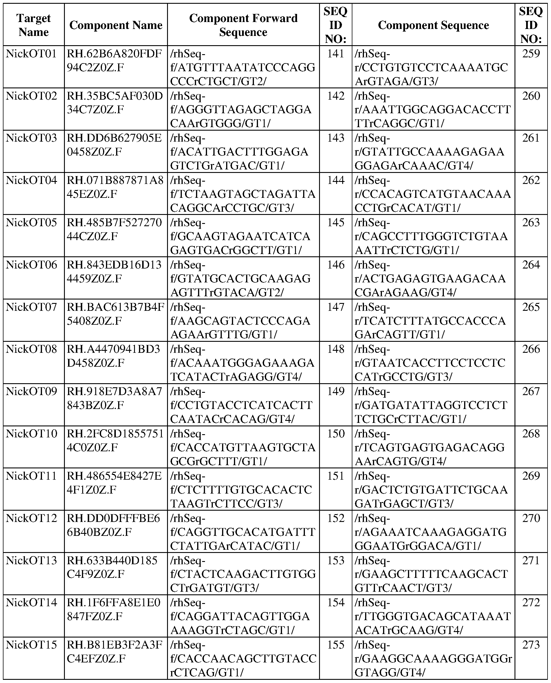 Figure imgf000116_0002