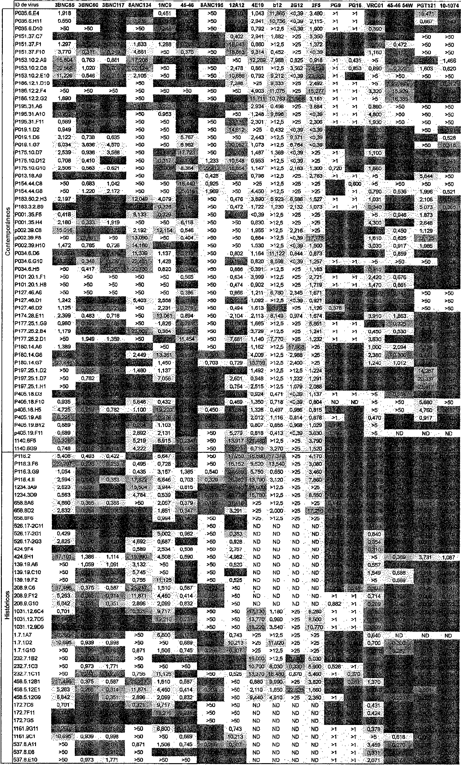Figure imgf000040_0001