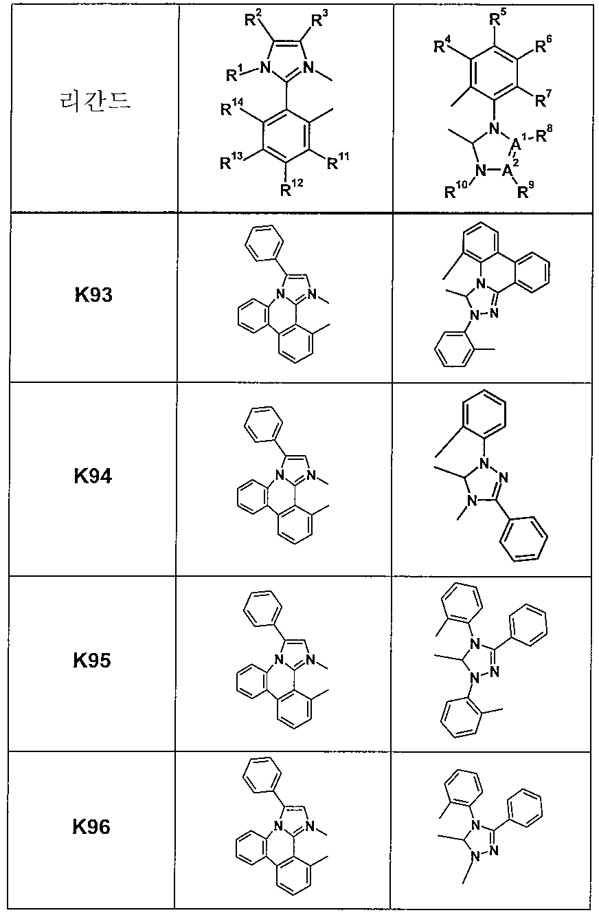 Figure 112018022062735-pat00020