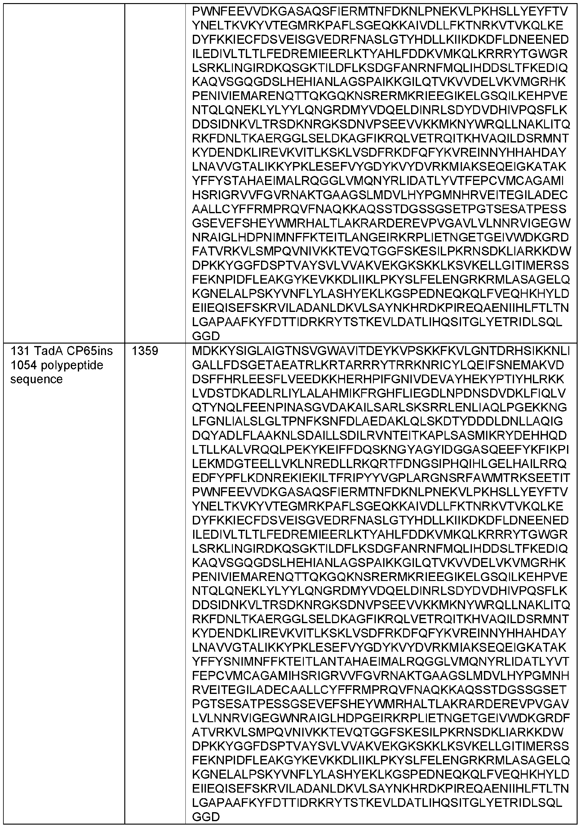Figure imgf000289_0001