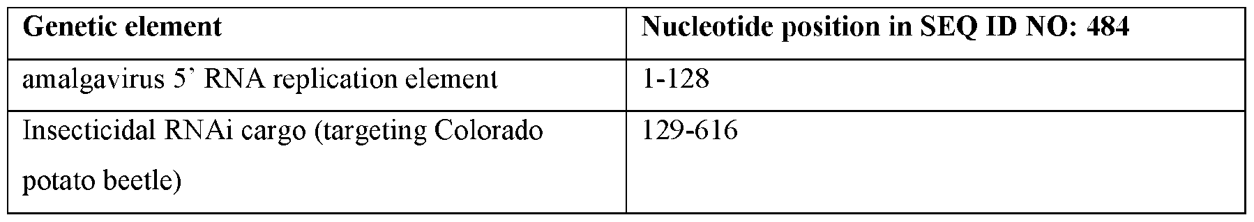 Figure imgf000136_0001