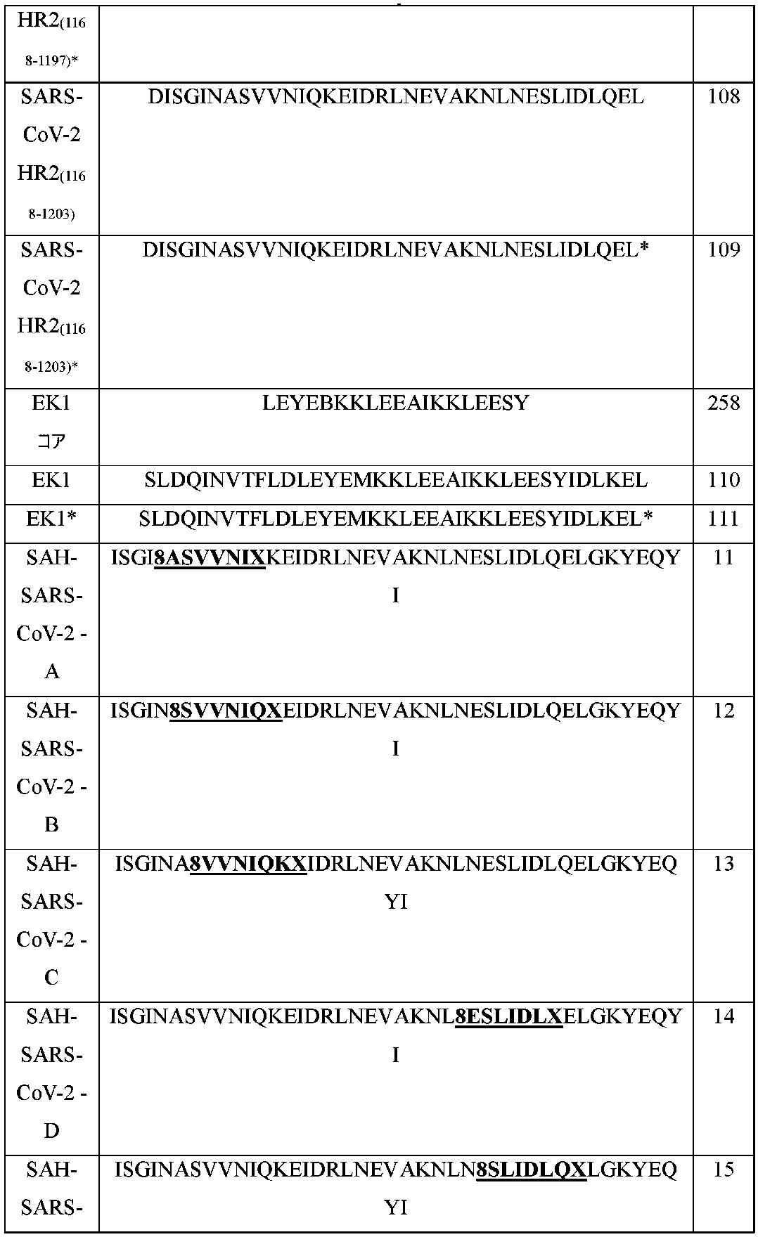 Figure 2023517293000007