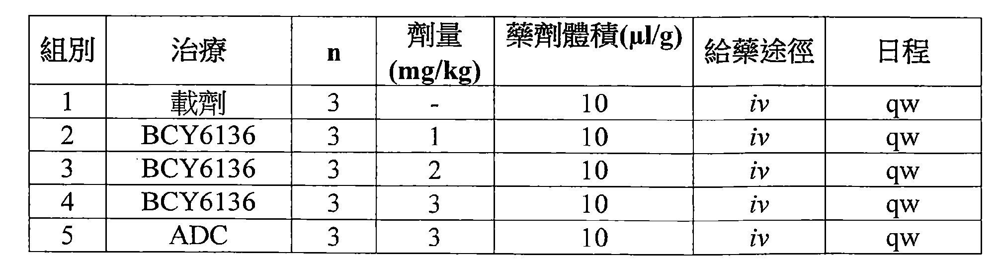 Figure 107144453-A0305-02-0084-3
