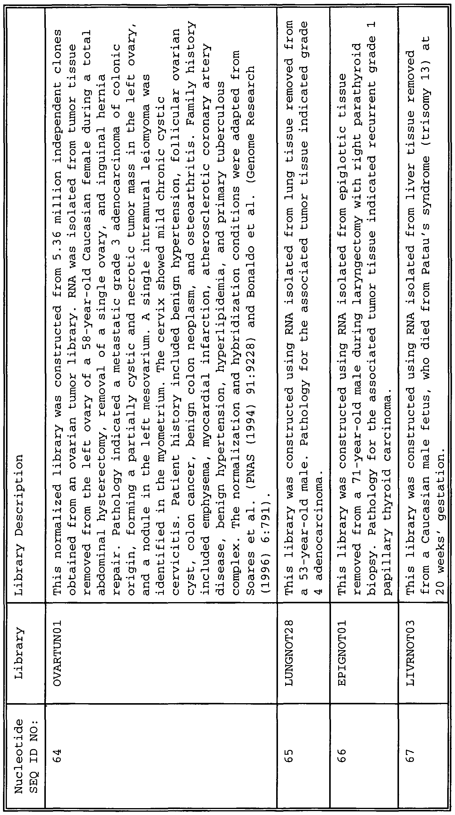 Figure imgf000102_0001